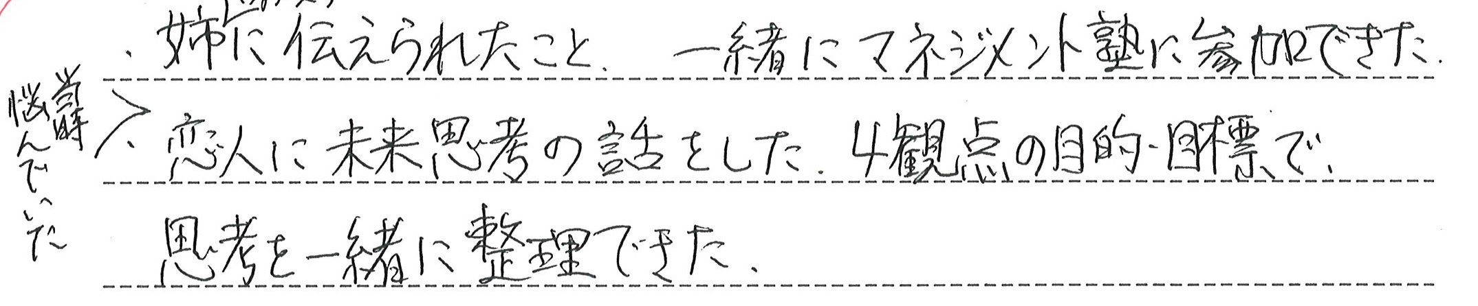 学んだ内容を使って、悩みを抱えていた恋人と考えを一緒に整理することができました。